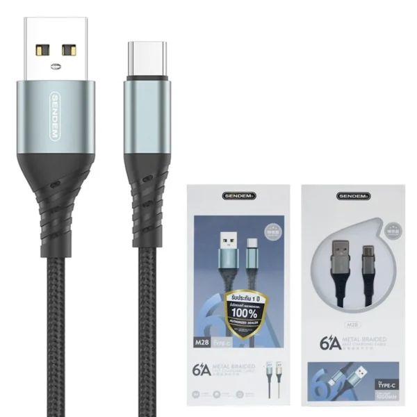 SENDEM-M28