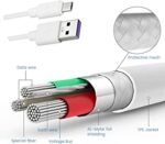 Promate 2-Meter MicroCord-2 Micro USB Cable, High-